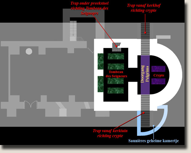 De toegang tot de Tombeau des Seigneurs en de pelgrimsdoorgang naar de crypte van het kerkhof en de kerktuin